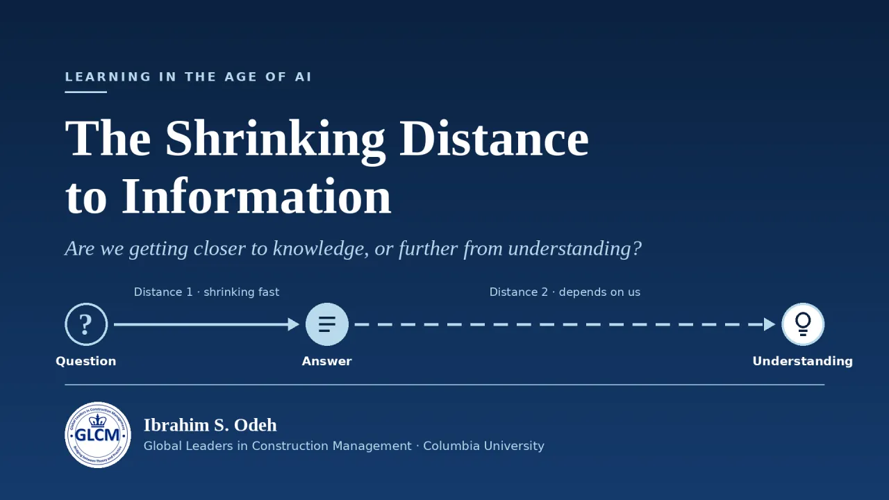 The Shrinking Distance to Information